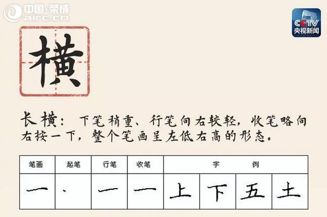 ٳ | Ӳ鷨28ֻʻдղ̸